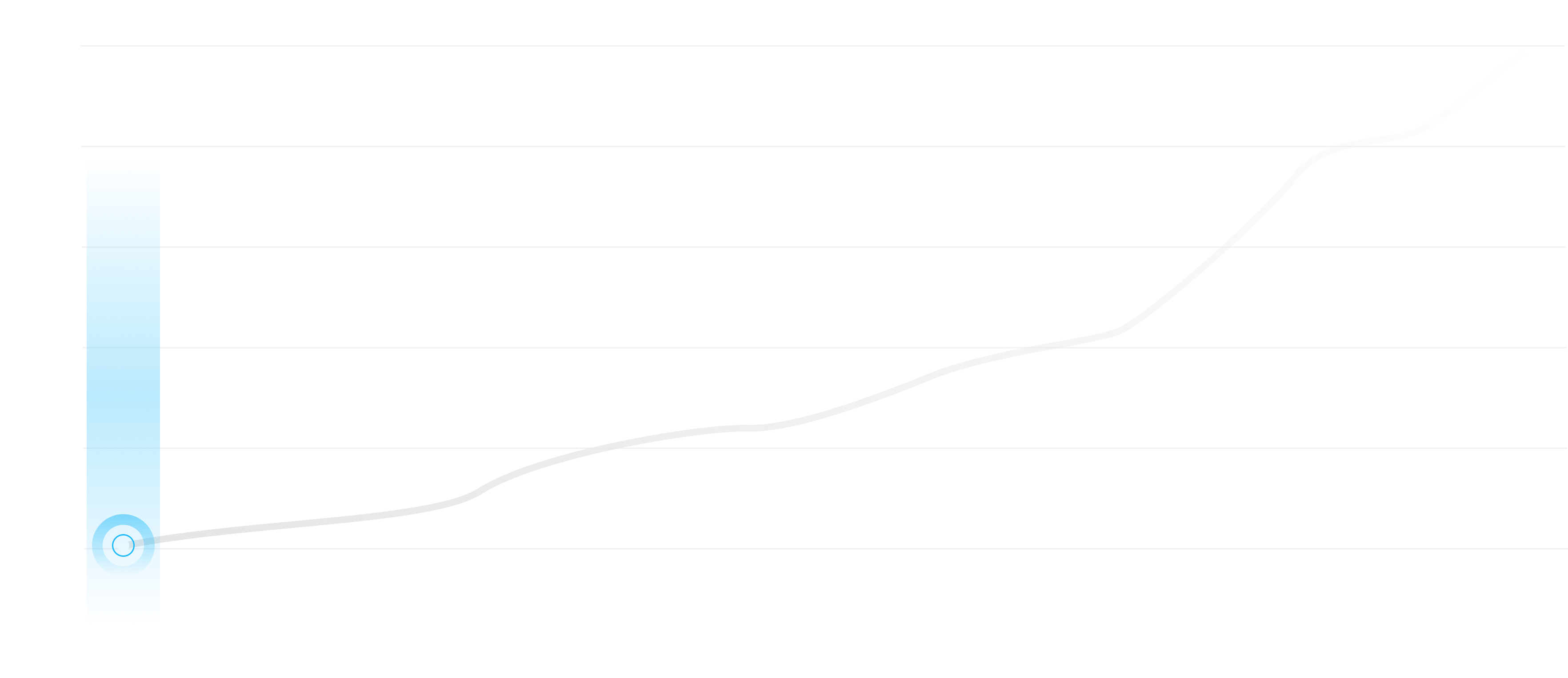 Троє друзів засновують Abto Software