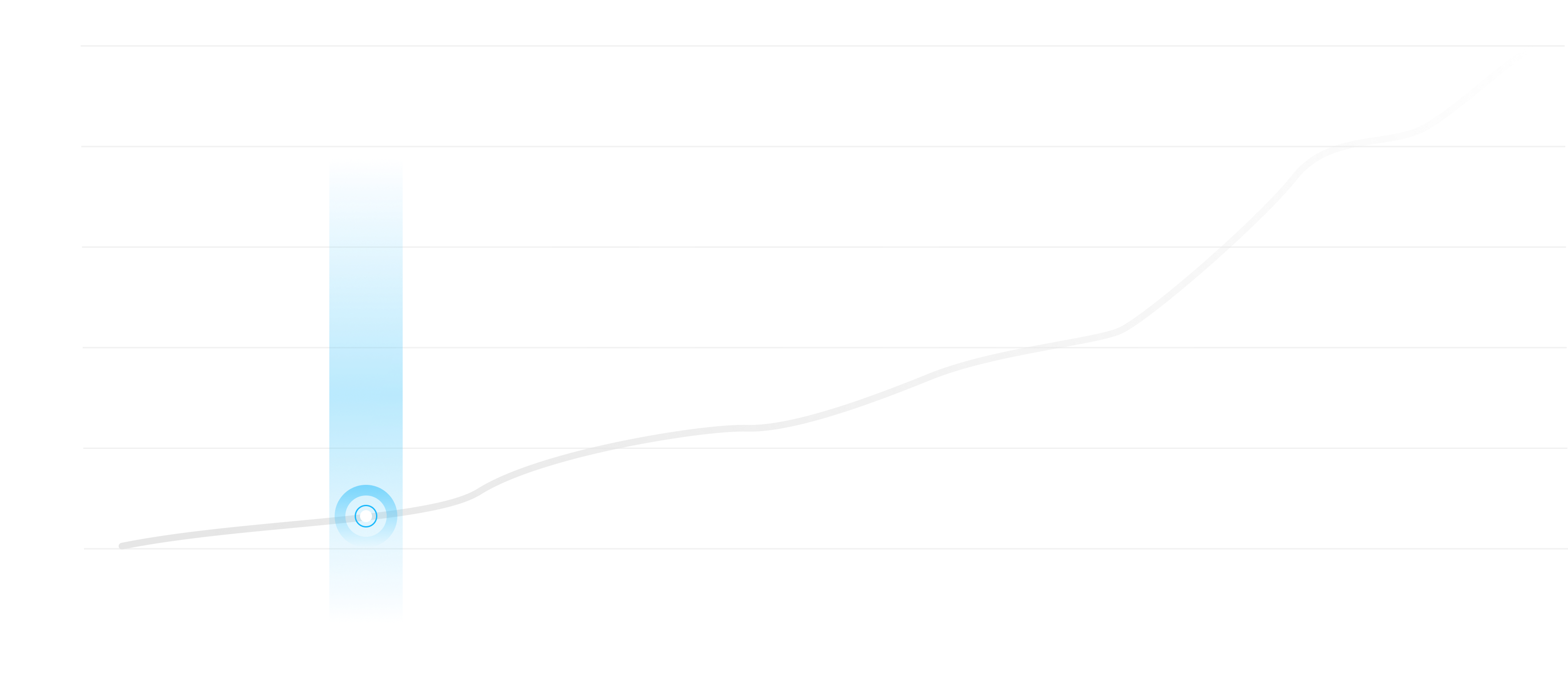 Фокусуємось на технологіях Microsoft