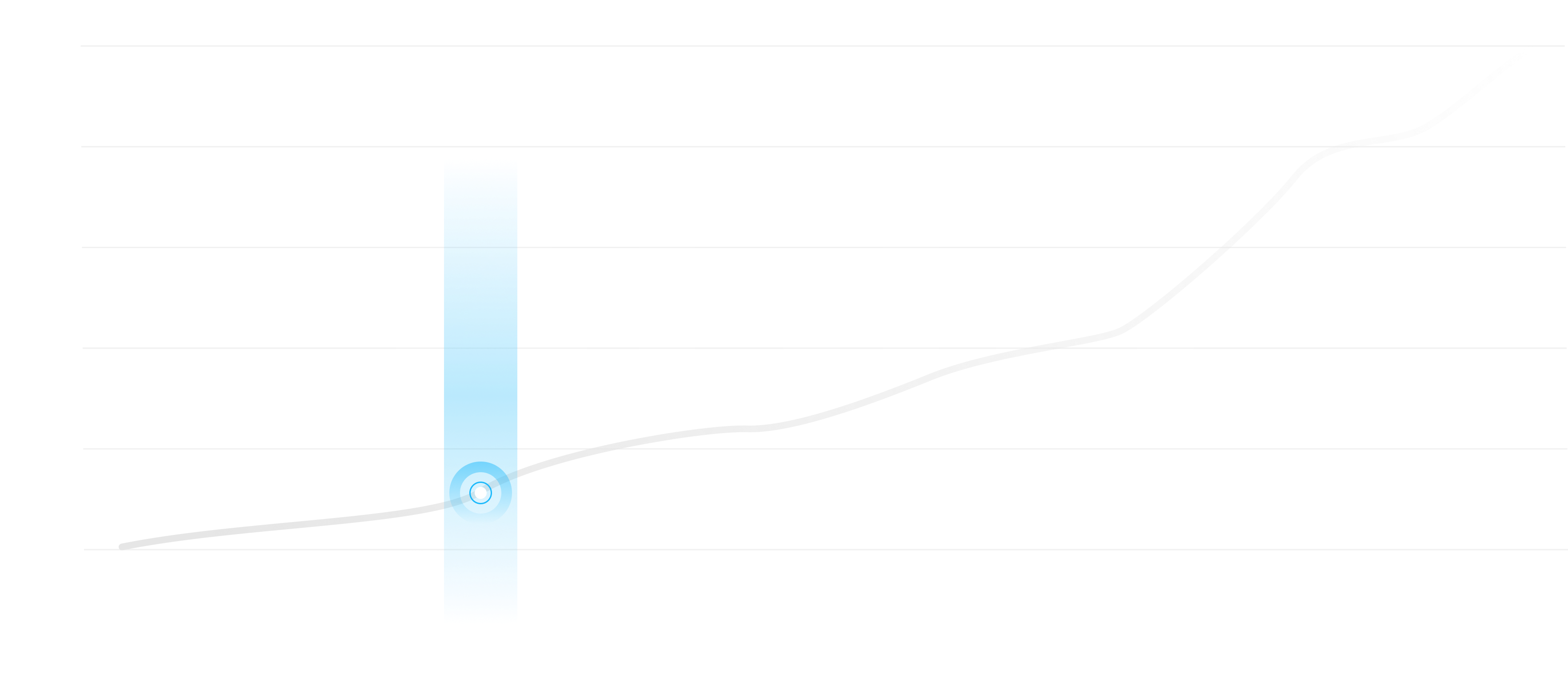 Стаємо стратегічним партнером з JustAnswer LLC