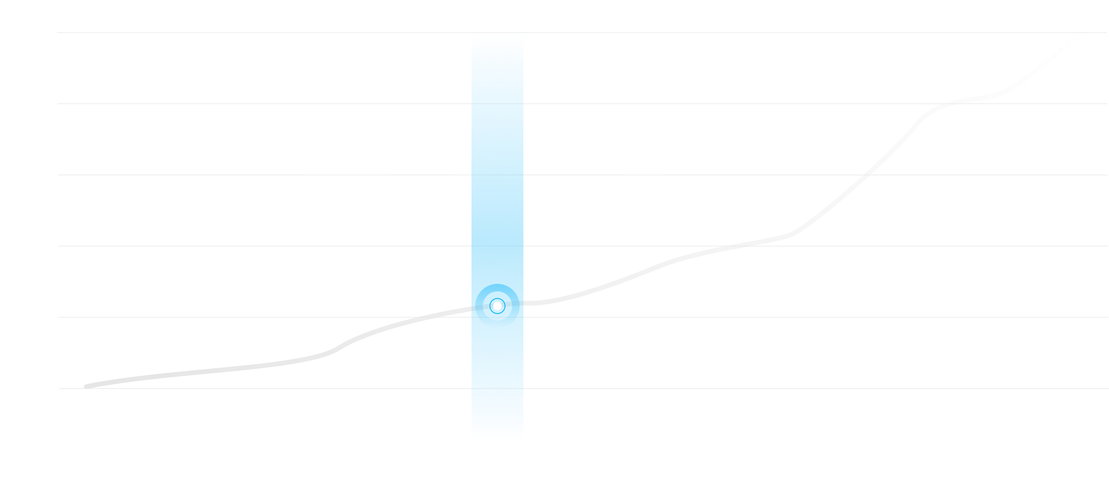 Відкриваємо представництво в США