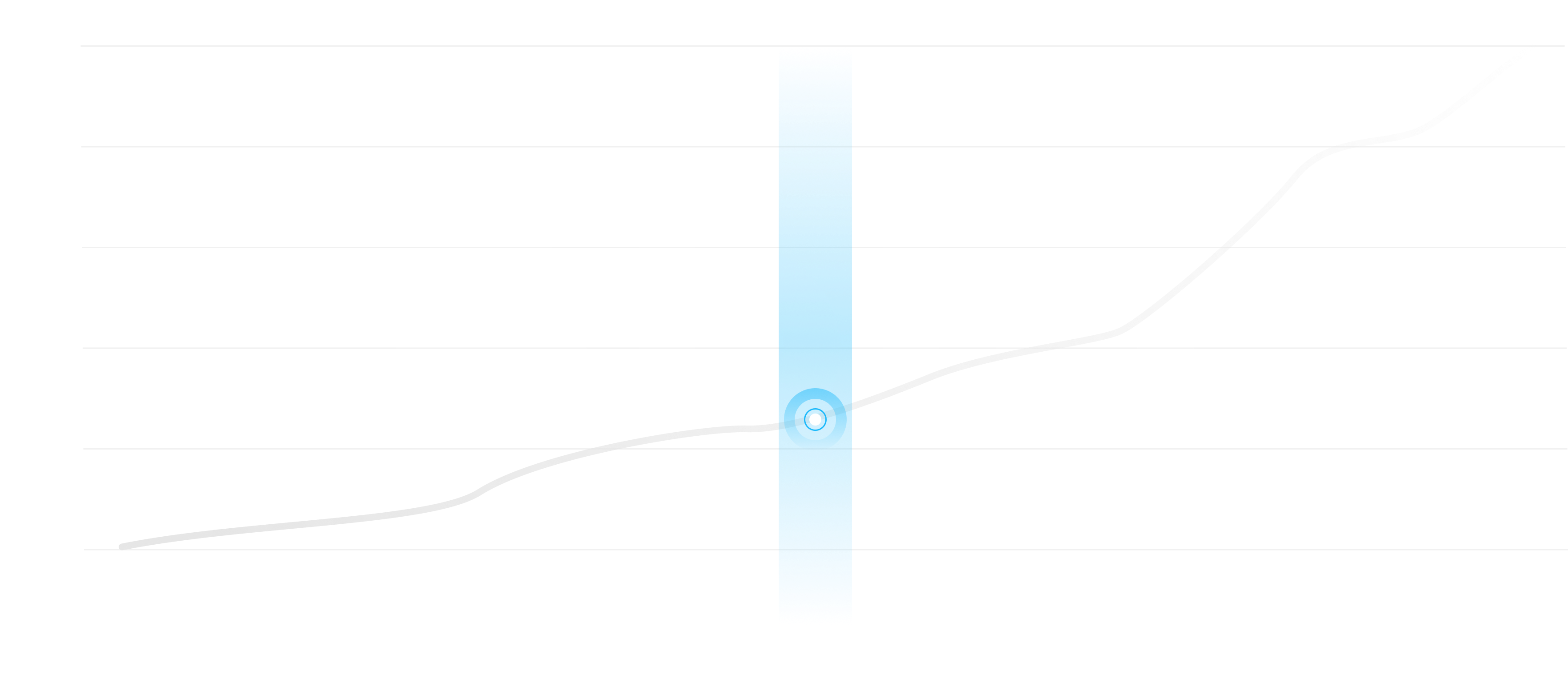 Святкуємо десятиріччя від дня заснування