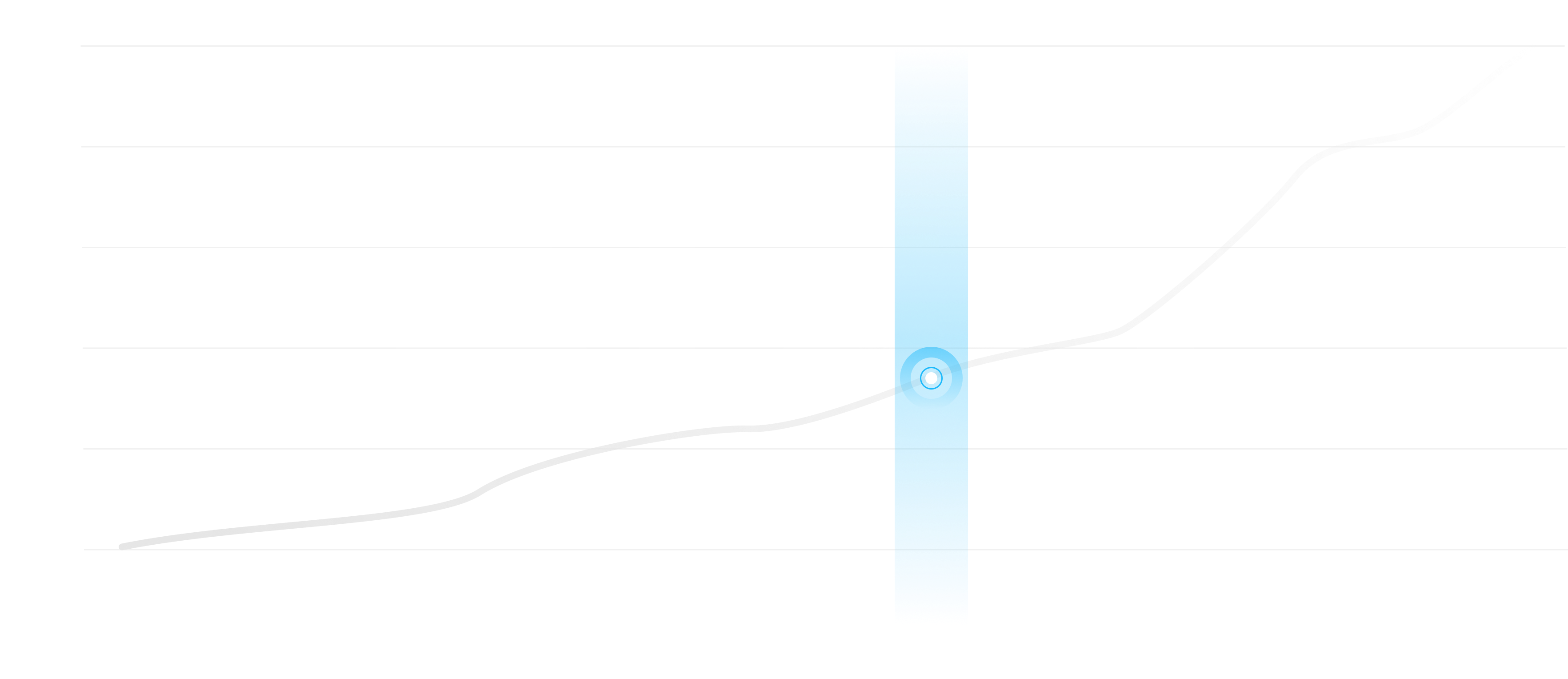 Адаптовуємось до віддаленої роботи