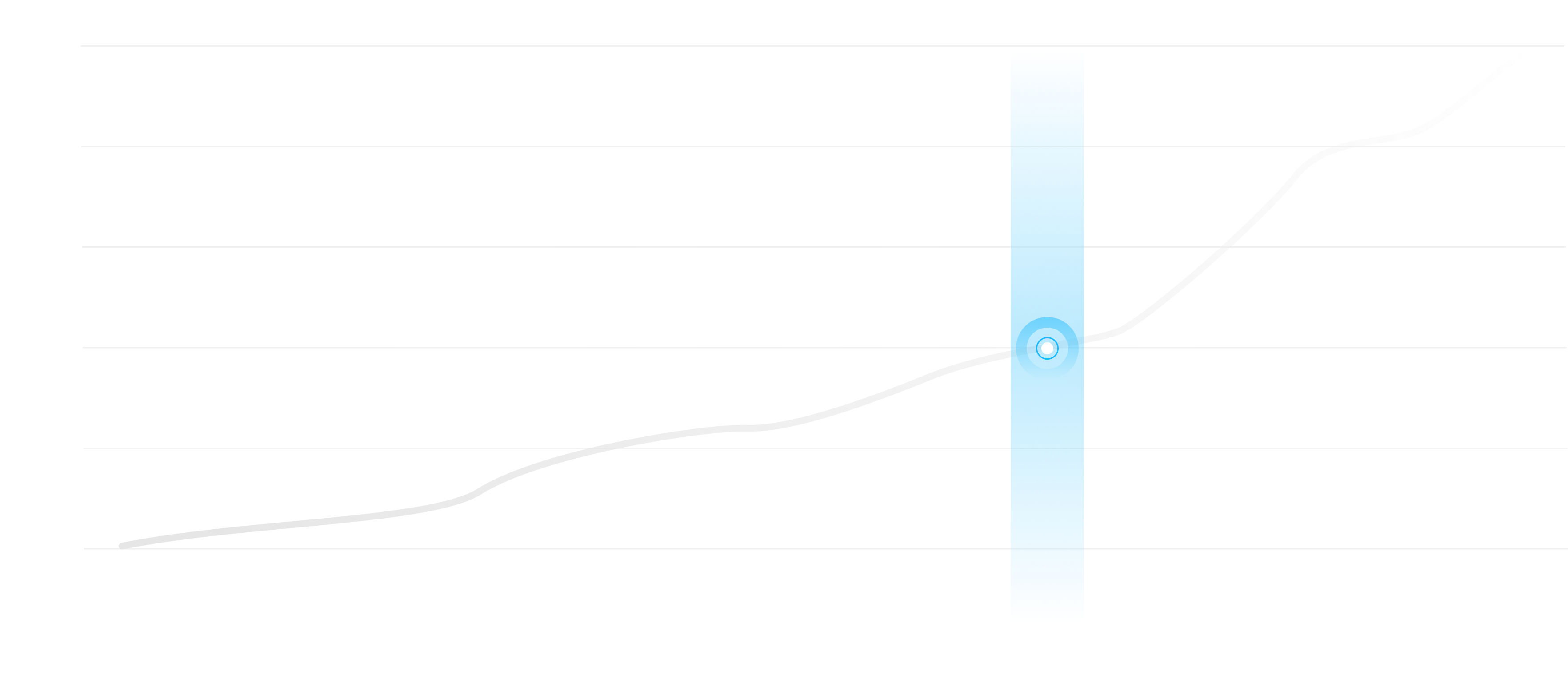 Переїзд до власної офісної будівлі