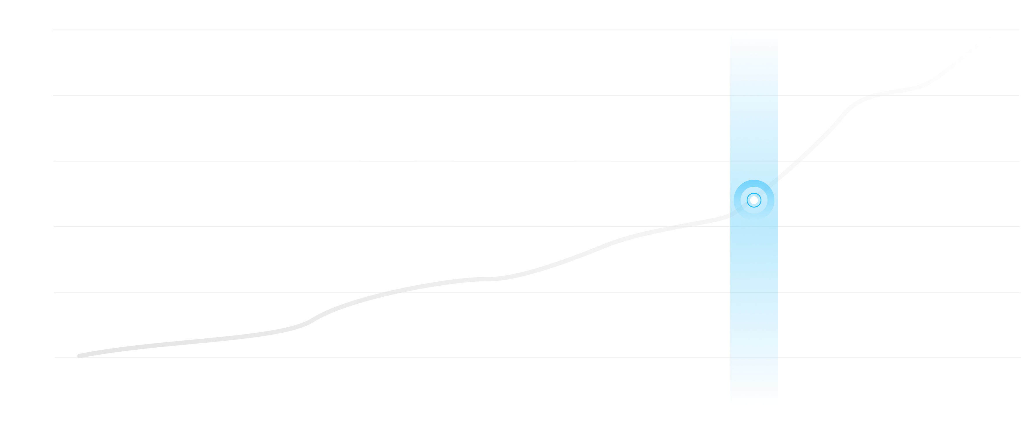 Повномасштабне вторгнення російської федерації на територію України