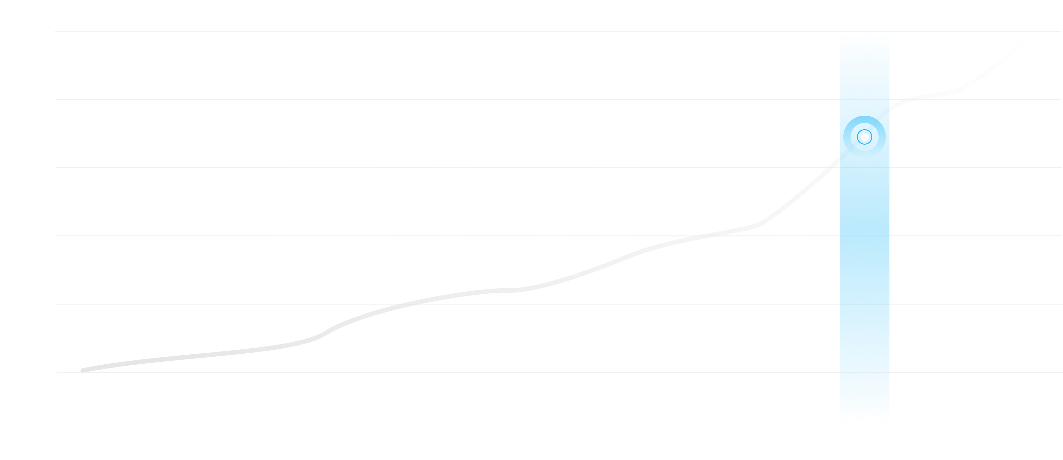 Запустили рішення на основі ШІ для реабілітації опорно-рухового апарату
