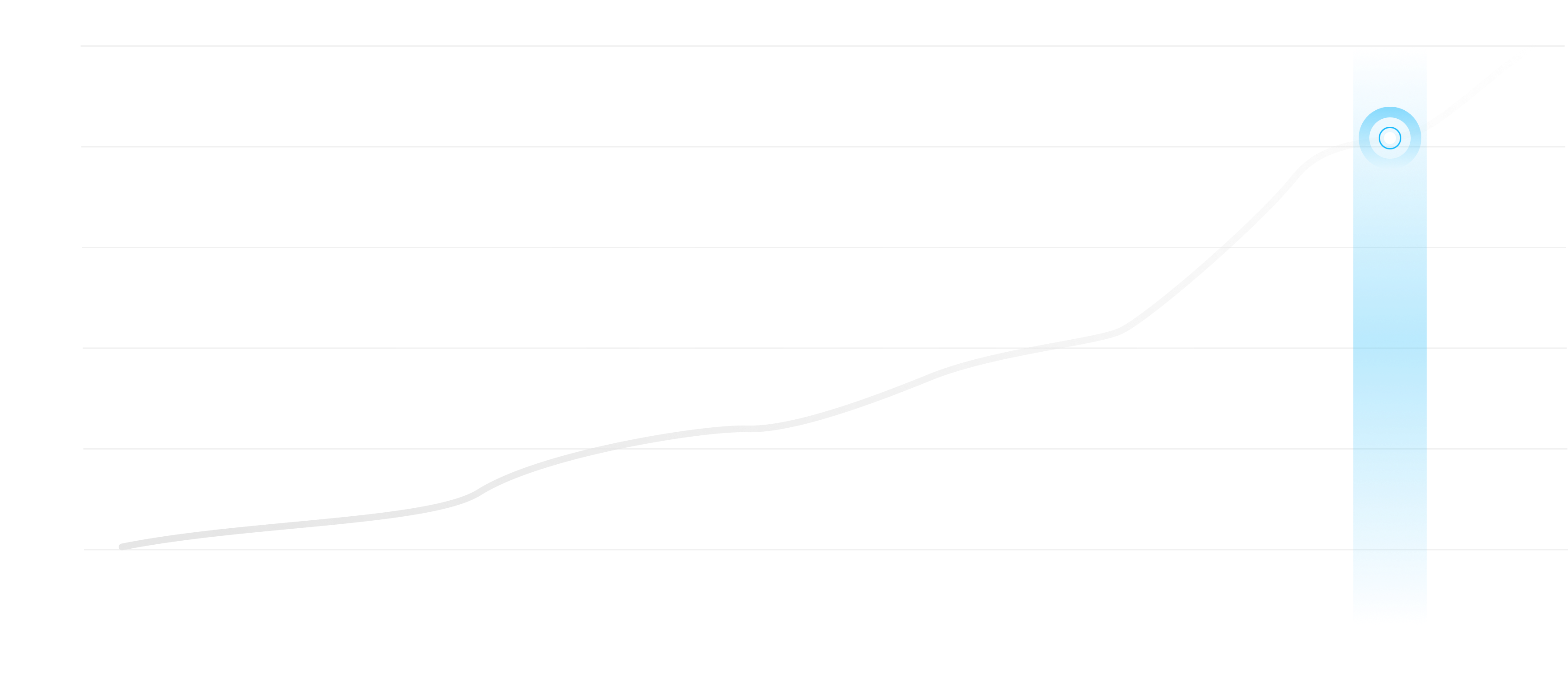 Abto Software — серед лідерів AI та .NET розробки за версією Clutch