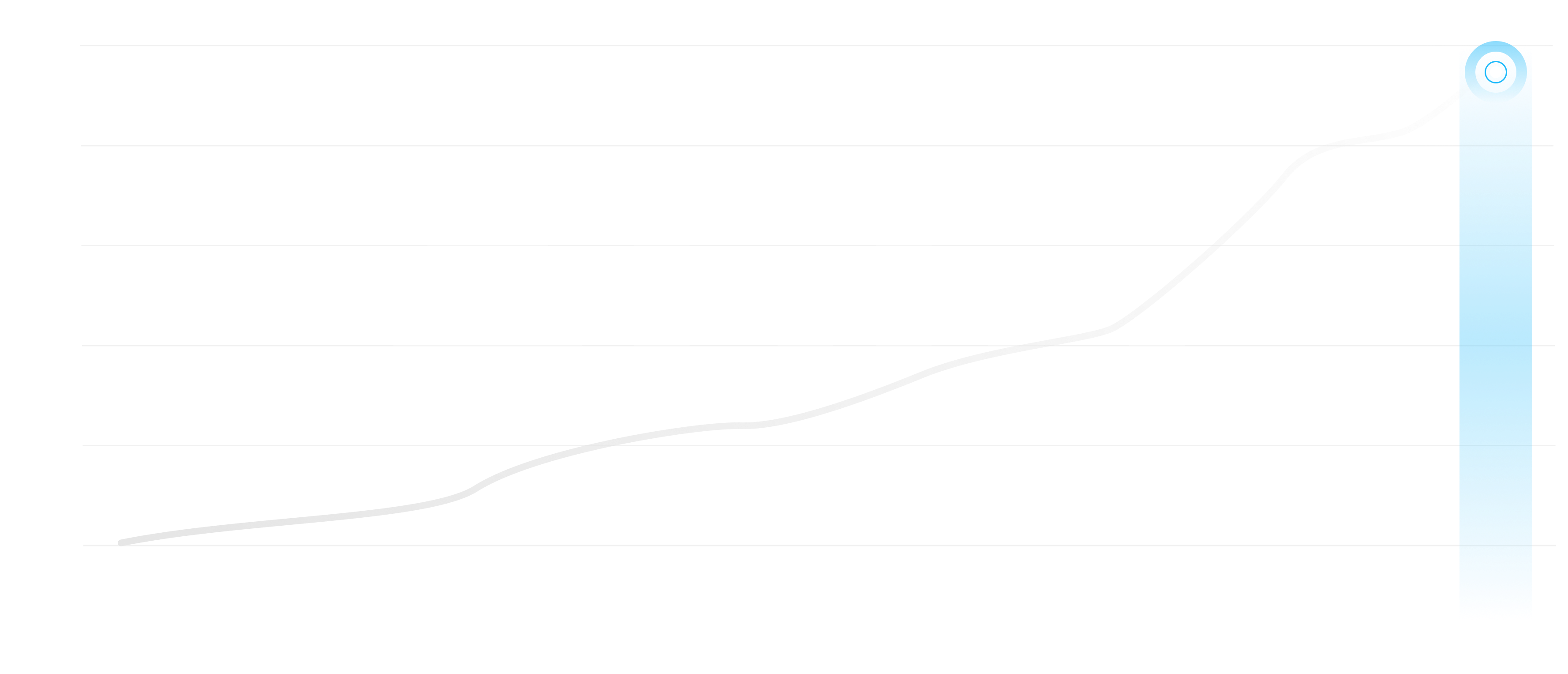 Загальна сума допомоги компанії для ЗСУ та волонтерських ініціатив сягнула понад $700 000